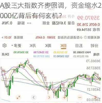 A股三大指数齐步回调，资金缩水2000亿背后有何玄机？