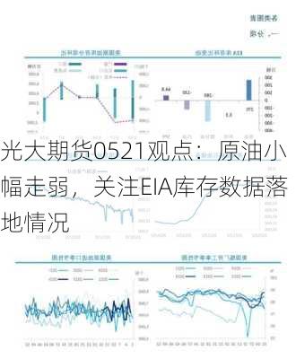 光大期货0521观点：原油小幅走弱，关注EIA库存数据落地情况