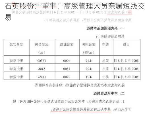 石英股份：董事、高级管理人员亲属短线交易