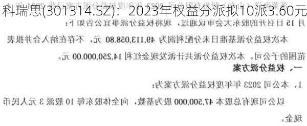 科瑞思(301314.SZ)：2023年权益分派拟10派3.60元