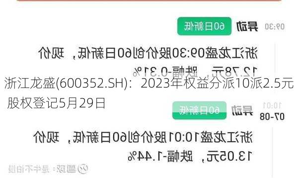 浙江龙盛(600352.SH)：2023年权益分派10派2.5元 股权登记5月29日