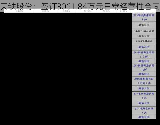 天铁股份：签订3061.84万元日常经营性合同