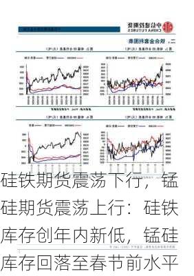 硅铁期货震荡下行，锰硅期货震荡上行：硅铁库存创年内新低，锰硅库存回落至春节前水平