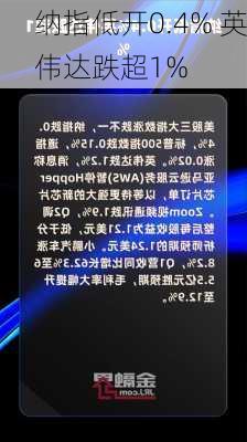 纳指低开0.4% 英伟达跌超1%