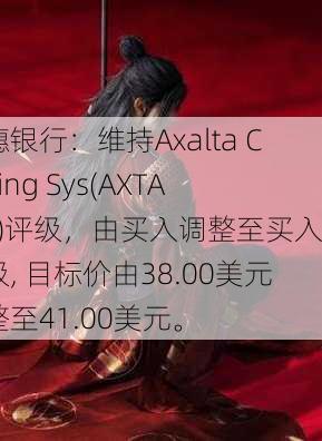 瑞穗银行：维持Axalta Coating Sys(AXTA.US)评级，由买入调整至买入评级, 目标价由38.00美元调整至41.00美元。