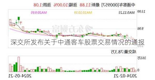 深交所发布关于中通客车股票交易情况的通报