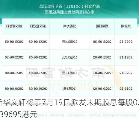 新华文轩将于7月19日派发末期股息每股0.439695港元