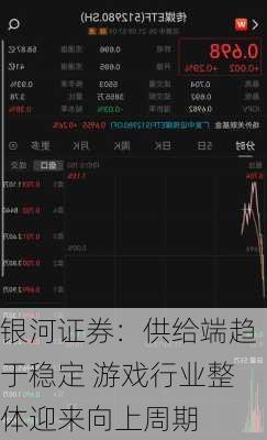 银河证券：供给端趋于稳定 游戏行业整体迎来向上周期