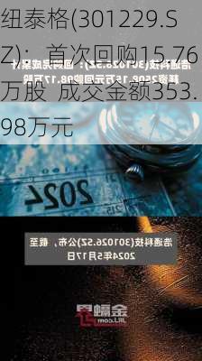 纽泰格(301229.SZ)：首次回购15.76万股  成交金额353.98万元