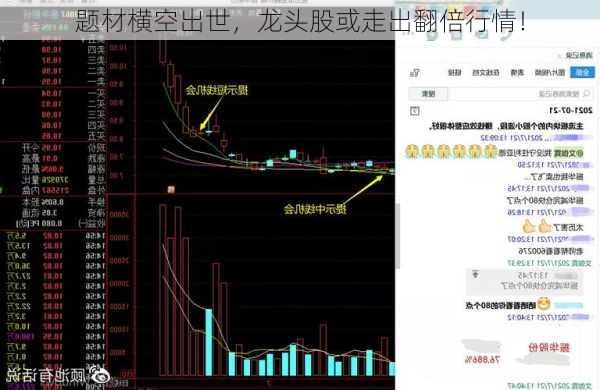 题材横空出世，龙头股或走出翻倍行情！