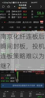 南京化纤连板后瞬间封板，投机连板策略难以为继？