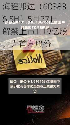 海程邦达（603836.SH）5月27日解禁上市1.19亿股，为首发股份