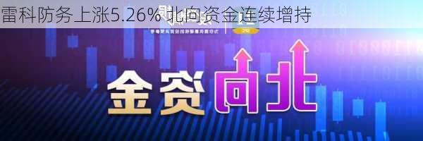 雷科防务上涨5.26% 北向资金连续增持