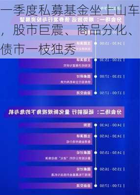 一季度私募基金坐上山车，股市巨震、商品分化、债市一枝独秀