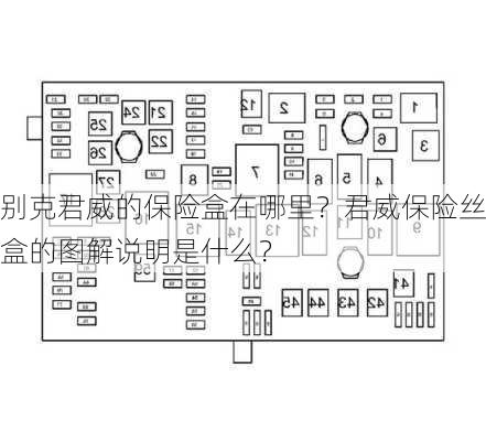 别克君威的保险盒在哪里？君威保险丝盒的图解说明是什么？