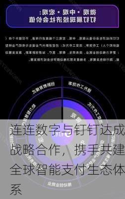 连连数字与钉钉达成战略合作，携手共建全球智能支付生态体系