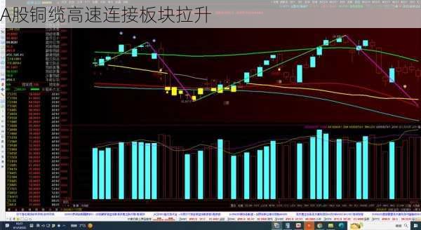 A股铜缆高速连接板块拉升