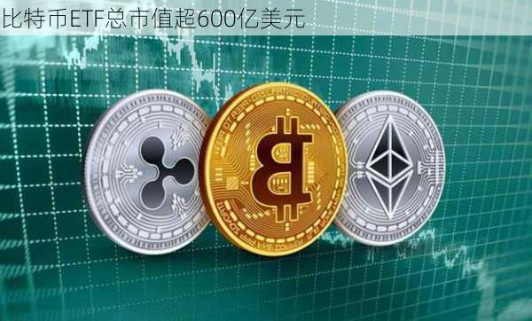 比特币ETF总市值超600亿美元