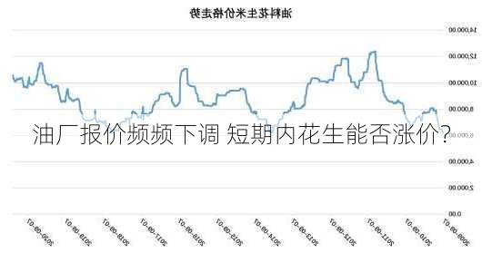 油厂报价频频下调 短期内花生能否涨价？