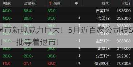 退市新规威力巨大！5月近百家公司被ST！一批等着退市！