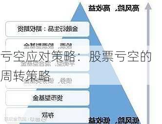 亏空应对策略：股票亏空的周转策略