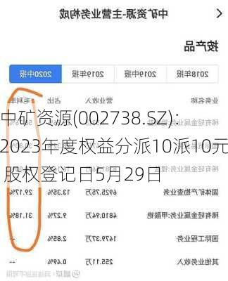 中矿资源(002738.SZ)：2023年度权益分派10派10元 股权登记日5月29日