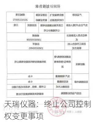 天瑞仪器：终止公司控制权变更事项