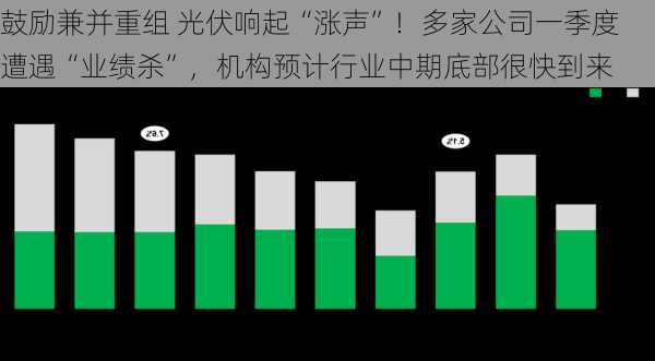 鼓励兼并重组 光伏响起“涨声”！多家公司一季度遭遇“业绩杀”，机构预计行业中期底部很快到来