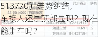 冲高回落，港股互联网ETF（513770）走势纠结，倒车接人还是顶部显现？现在还能上车吗？