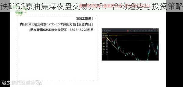 铁矿SC原油焦煤夜盘交易分析：合约趋势与投资策略
