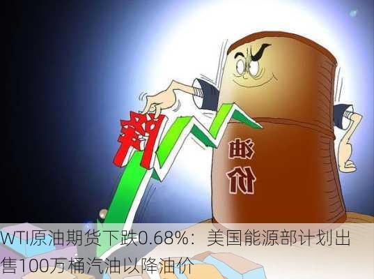 WTI原油期货下跌0.68%：美国能源部计划出售100万桶汽油以降油价