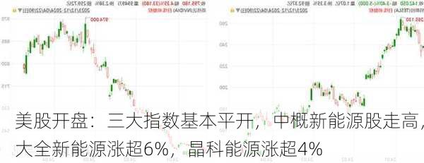 美股开盘：三大指数基本平开，中概新能源股走高，大全新能源涨超6%，晶科能源涨超4%