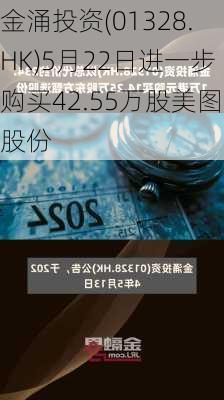 金涌投资(01328.HK)5月22日进一步购买42.55万股美图股份