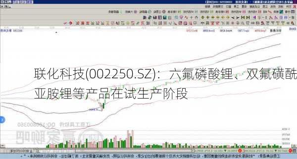 联化科技(002250.SZ)：六氟磷酸锂、双氟磺酰亚胺锂等产品在试生产阶段