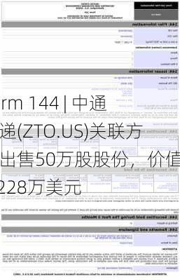 Form 144 | 中通快递(ZTO.US)关联方拟出售50万股股份，价值约1,228万美元