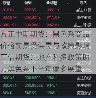 方正中期期货：黑色系商品价格前景受供需与政策影响正信期货：地产利多政策助力黑色系下半年偏多展望