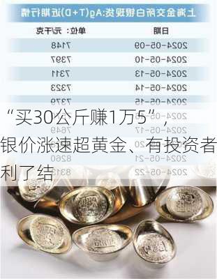 “买30公斤赚1万5”， 银价涨速超黄金、有投资者获利了结