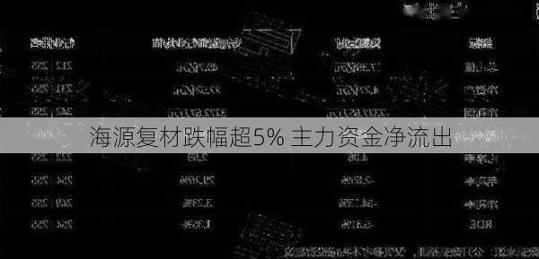 海源复材跌幅超5% 主力资金净流出