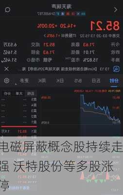 电磁屏蔽概念股持续走强 沃特股份等多股涨停