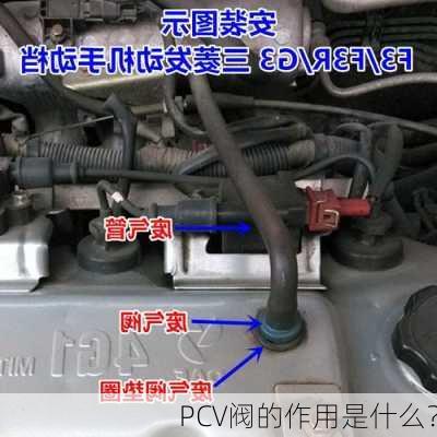 PCV阀的作用是什么？