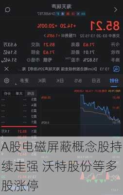 A股电磁屏蔽概念股持续走强 沃特股份等多股涨停