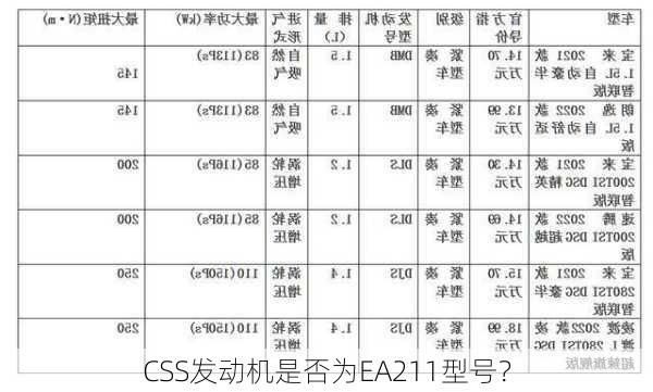 CSS发动机是否为EA211型号？