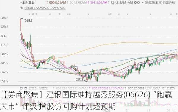 【券商聚焦】建银国际维持越秀服务(06626)“跑赢大市”评级 指股份回购计划超预期