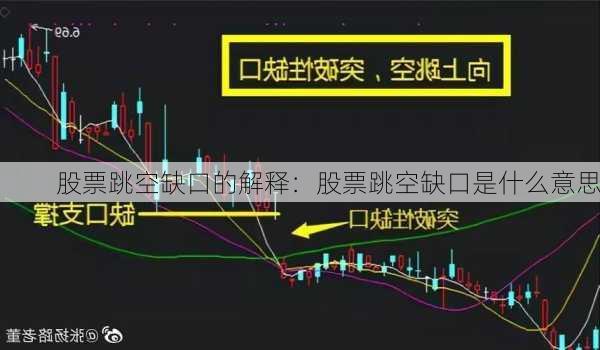 股票跳空缺口的解释：股票跳空缺口是什么意思