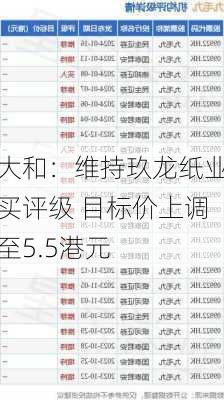 大和：维持玖龙纸业买评级 目标价上调至5.5港元