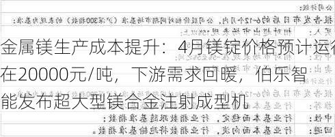 金属镁生产成本提升：4月镁锭价格预计运行在20000元/吨，下游需求回暖，伯乐智能发布超大型镁合金注射成型机