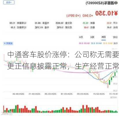 中通客车股价涨停：公司称无需要更正信息披露正常，生产经营正常