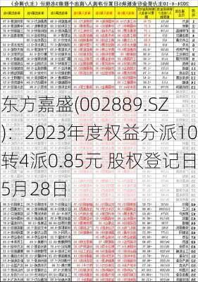 东方嘉盛(002889.SZ)：2023年度权益分派10转4派0.85元 股权登记日5月28日