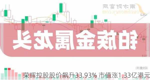 荣晖控股股价飙升33.93% 市值涨1.33亿港元