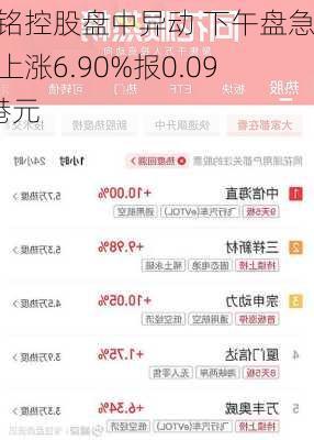 兴铭控股盘中异动 下午盘急速上涨6.90%报0.093港元